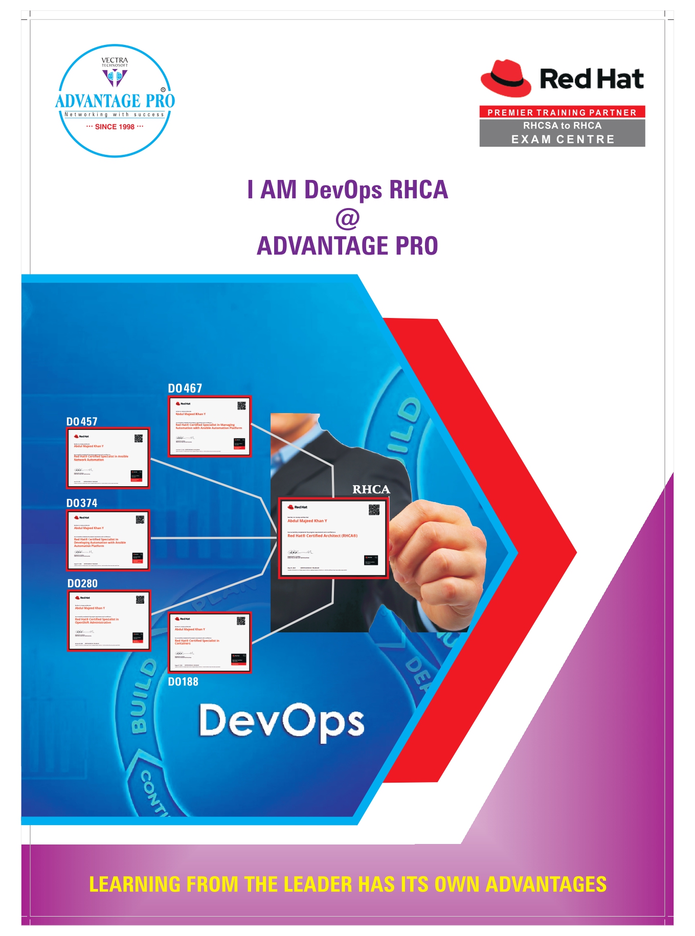DevOps certification training in Chennai